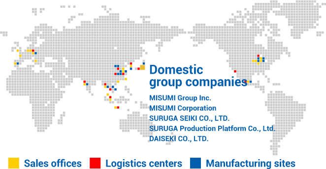 global network corporate information misumi group information