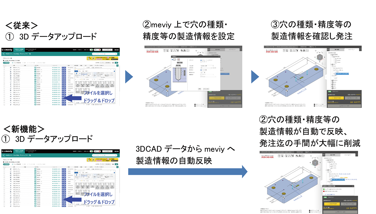 新機能の概要