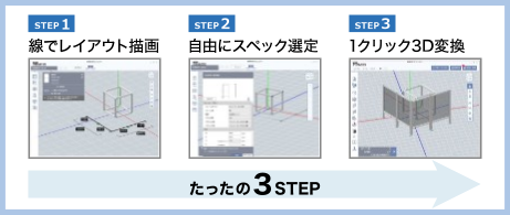 直感で操作できる設計機能