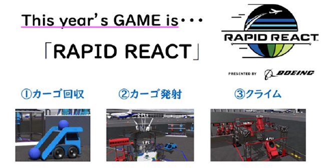 RAPID REACT